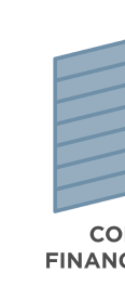 Contract Mobilization Financing